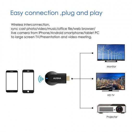 4K Screen Mirroring Miracast Receiver Dongle from Mobile or Tablet to TV or Projector Miracast Receiver Adapter Compatible with Android, Mac iOS, Windows (M9) 4K Screen Mirroring Miracast Receiver Dongle from Mobile or Tablet to TV or Projector Miracast Receiver Adapter Compatible with Android, Mac iOS, Windows (M9)