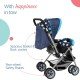 Baby Stroller / Pram for 0 to 3 Years, New Born / Toddler / Kid, 5 Point Safety Harness, Adjustable backrest, 360° Swivel Wheel, Large storage basket, Reversible Handlebar (color May Vary) Baby Stroller / Pram for 0 to 3 Years, New Born / Toddler / Kid, 5 Point Safety Harness, Adjustable backrest, 360° Swivel Wheel, Large storage basket, Reversible Handlebar (color May Vary)