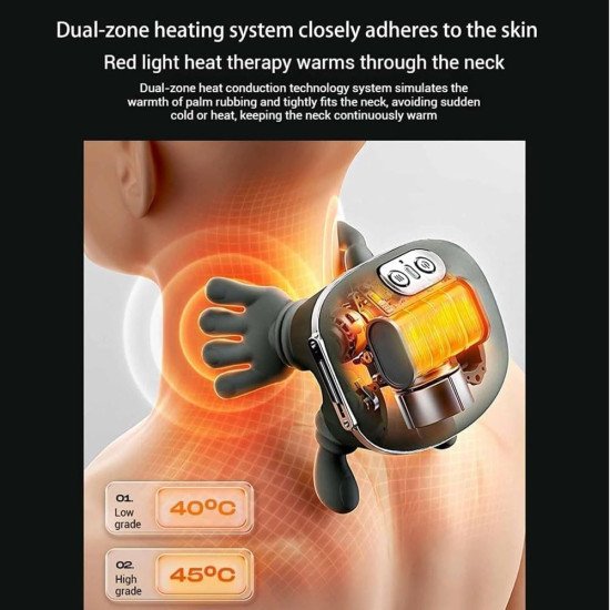 Heated Massager, Wireless Portable Shiatsu Neck and Back Massager, Electric Deep Tissue 4D Kneading Massage