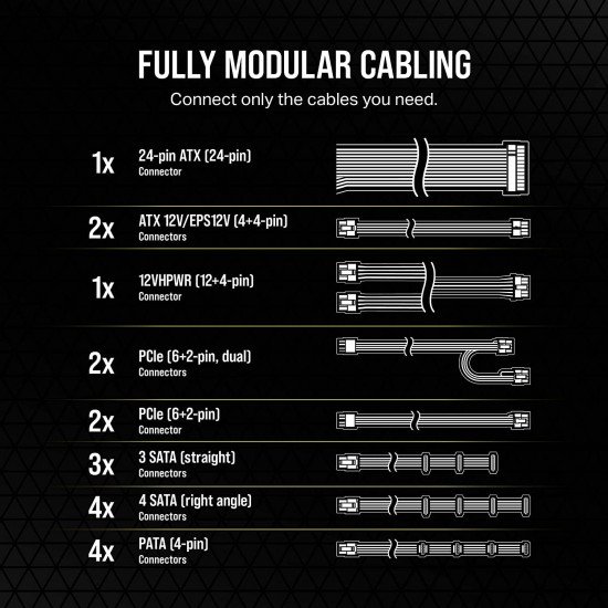 CORSAIR RM1000e (2023) Fully Modular Low-Noise ATX Power Supply - ATX 3.0 & PCIe 5.0 Compliant - 105°C-Rated Capacitors - 80 Plus Gold Efficiency - Modern Standby Support CORSAIR RM1000e (2023) Fully Modular Low-Noise ATX Power Supply - ATX 3.0 & PCIe 5.0 Compliant - 105°C-Rated Capacitors - 80 Plus Gold Efficiency - Modern Standby Support