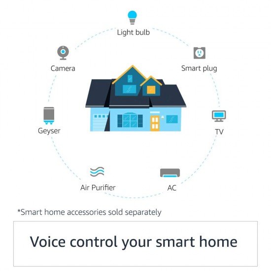 Certified Refurbished Echo Dot (3rd Gen)| Smart speaker with Alexa Certified Refurbished Echo Dot (3rd Gen)| Smart speaker with Alexa