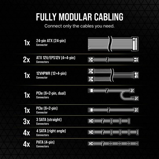 Corsair RM850e (2023) Fully Modular Low-Noise ATX Power Supply - ATX 3.0 & PCIe 5.0 Compliant - 105°C-Rated Capacitors - 80 Plus Gold Efficiency - Modern Standby Support - Black Corsair RM850e (2023) Fully Modular Low-Noise ATX Power Supply - ATX 3.0 & PCIe 5.0 Compliant - 105°C-Rated Capacitors - 80 Plus Gold Efficiency - Modern Standby Support - Black