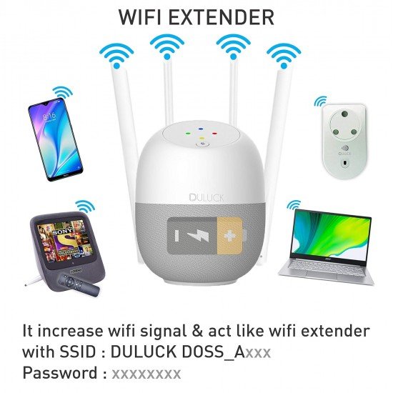 DULUCK Humpty Dumpty Speaker, Built-in Alexa, WiFi & Bluetooth connectivity DULUCK Humpty Dumpty Speaker, Built-in Alexa, WiFi & Bluetooth connectivity