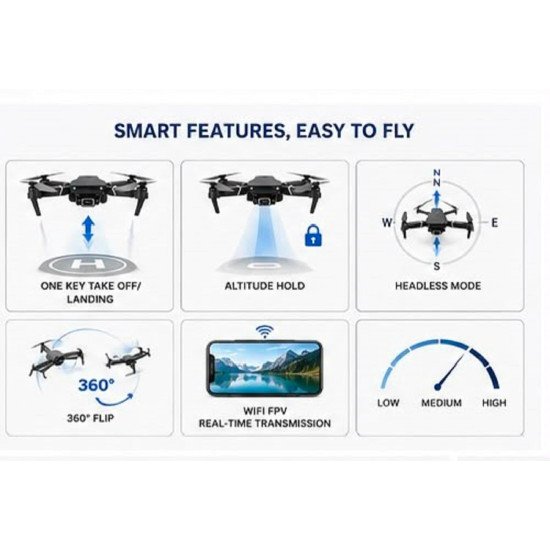E88 Foldable Drone with Dual Camera, 2 Batteries, WiFi FPV, Altitude Hold, One Key Take Off/Landing