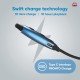 EKKO Unplug N03 - Neckband with ENC Call Noise Cancellation, Playback time Upto 15 Hours, Siri & Google Assistant Activate EKKO Unplug N03 - Neckband with ENC Call Noise Cancellation, Playback time Upto 15 Hours, Siri & Google Assistant Activate