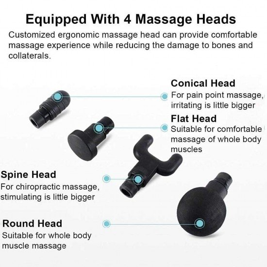 FineDine Premium Muscle Body Massager Gun with 6-speed, for Pain and Stress Relief with 4 Massage Head, Battery Powered (1-pack) FineDine Premium Muscle Body Massager Gun with 6-speed, for Pain and Stress Relief with 4 Massage Head, Battery Powered (1-pack)