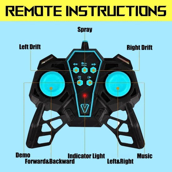 F1 Super Drifter Car Toy, 2.4GHZ Remote Control Car, USB with Rechargeable Battery, Steam Jet Exhaust Car with 360 Degree Rotation Light and Sound Car Toy for 4+ Years Kids, Boys, Girls F1 Super Drifter Car Toy, 2.4GHZ Remote Control Car, USB with Rechargeable Battery, Steam Jet Exhaust Car with 360 Degree Rotation Light and Sound Car Toy for 4+ Years Kids, Boys, Girls