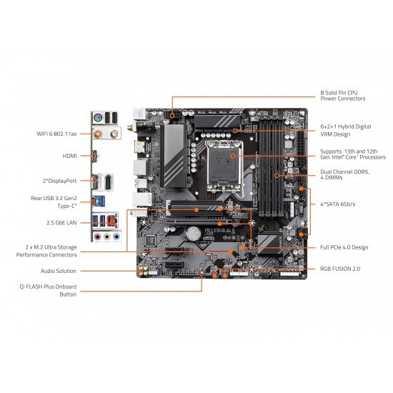 GIGABYTE B760M DS3H AX (LGA 1700/ Intel/ B760/ M-ATX/ DDR5/ 2* M.2/ PCIe 4.0/ USB 3.2 Gen 2 Type-C/WiFi 6E/ 2.5GbE LAN/Q-Flash Plus/PCIe EZ-Latch/Motherboard) GIGABYTE B760M DS3H AX (LGA 1700/ Intel/ B760/ M-ATX/ DDR5/ 2* M.2/ PCIe 4.0/ USB 3.2 Gen 2 Type-C/WiFi 6E/ 2.5GbE LAN/Q-Flash Plus/PCIe EZ-Latch/Motherboard)