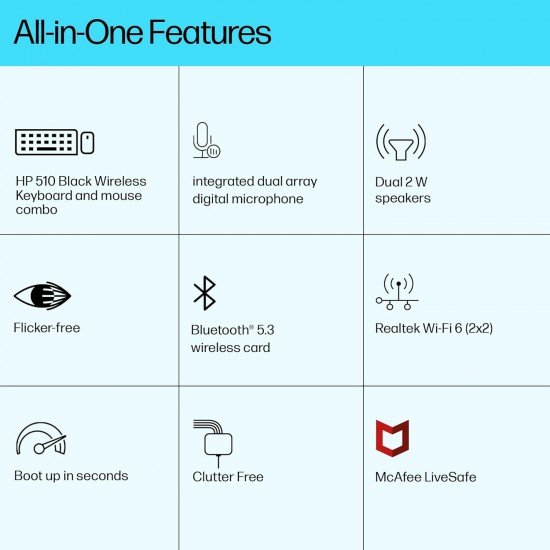 HP All-in-One PC 12th Gen Intel Core i3-1215U 21.5 inch(54.6cm) FHD 8GB RAM, 512GB SSD, Intel UHD Graphics, 510 Black Wireless Keyboard and Mouse Combo (Win 11, MSO, Jet Black, 5.7 Kg) 22-dd2115in HP All-in-One PC 12th Gen Intel Core i3-1215U 21.5 inch(54.6cm) FHD 8GB RAM, 512GB SSD, Intel UHD Graphics, 510 Black Wireless Keyboard and Mouse Combo (Win 11, MSO, Jet Black, 5.7 Kg) 22-dd2115in