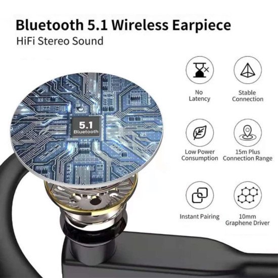 YYK525 Business Headset, Over-Ear Headphones With Mic, Bluetooth5.1 Over Ear Headset, 180° Rotating Earhook 