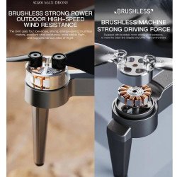 JS39 Pro Drone with Intelligent Obstacle Avoidance, Dual Camera, 90 Degrees Lens 