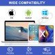 Wi-Fi Display Dongle | DLNA Wireless HDMI Screen Mirroring WiFi Adaptor (CROMECAST) Wi-Fi Display Dongle | DLNA Wireless HDMI Screen Mirroring WiFi Adaptor (CROMECAST)