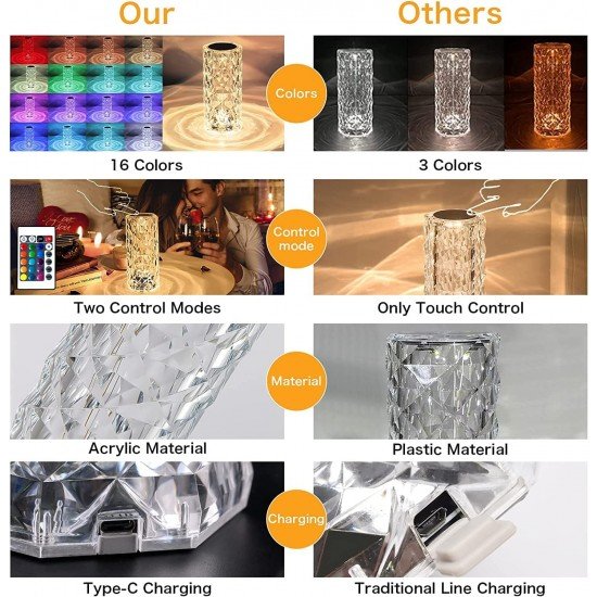 Crystal Lamp,16 Color Changing Rose Crystal Diamond Table Lamp,USB Rechargeable Touch Bedside Night Lamp with Remote Control for Bedroom, Living Room, Party Decor (Multicolor Pack of 1) Crystal Lamp,16 Color Changing Rose Crystal Diamond Table Lamp,USB Rechargeable Touch Bedside Night Lamp with Remote Control for Bedroom, Living Room, Party Decor (Multicolor Pack of 1)