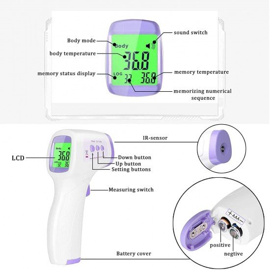 Infrared forehead thermometer for body temperature Infrared forehead thermometer for body temperature