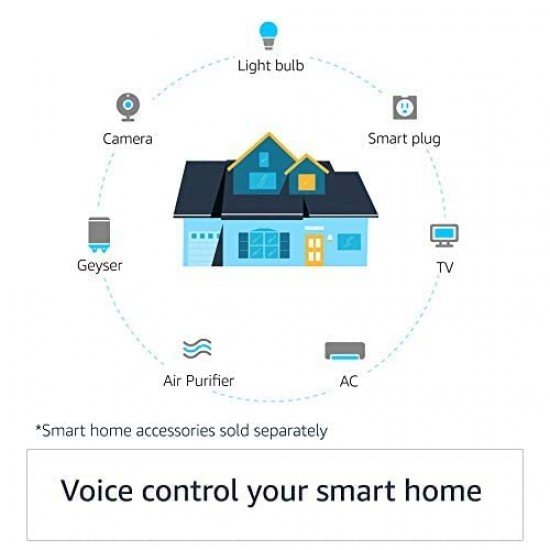 Echo Dot 4th Gen, 2020 release Smart speaker with Alexa Echo Dot 4th Gen, 2020 release Smart speaker with Alexa