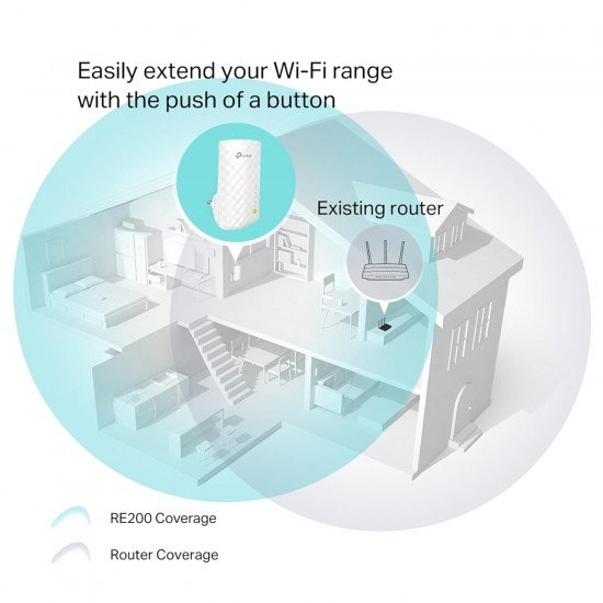 TP-Link AC750 Wifi Range Extender | Up to 750Mbps | Dual Band WiFi Extender, Repeater, Wifi Signal Booster, Access Point| Easy Set-Up | Extends Wifi to Smart Home & Alexa Devices (RE200)