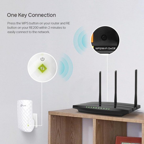 TP-Link AC750 Wifi Range Extender | Up to 750Mbps | Dual Band WiFi Extender, Repeater, Wifi Signal Booster, Access Point| Easy Set-Up | Extends Wifi to Smart Home & Alexa Devices (RE200)