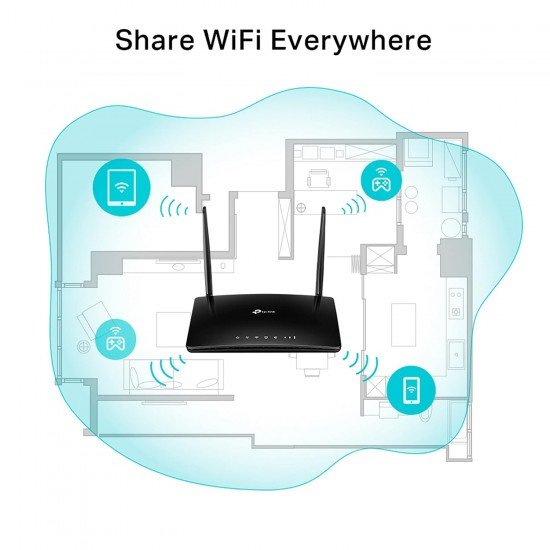 TP-Link N300 300 Mbps 2.4GHz 4G LTE Telephony Wireless WiFi, Wi-Fi Router, SIM Slot Unlocked, Two Removable External 4G LTE Antennas, No Configuration Required (TL-MR6500v) TP-Link N300 300 Mbps 2.4GHz 4G LTE Telephony Wireless WiFi, Wi-Fi Router, SIM Slot Unlocked, Two Removable External 4G LTE Antennas, No Configuration Required (TL-MR6500v)