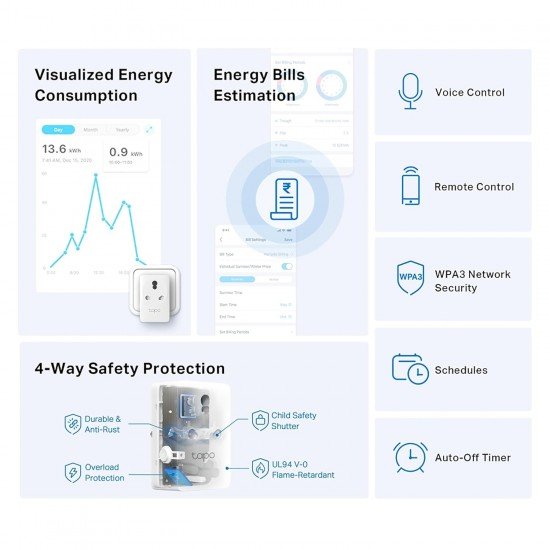 TP-Link Tapo P110 Mini 16A Smart Wi-Fi Plug, Energy Monitoring | Controller for Household Appliances Compatible with Alexa, Google Home | Improved Power Safety | Away Mode | 4-Way Safety Protection