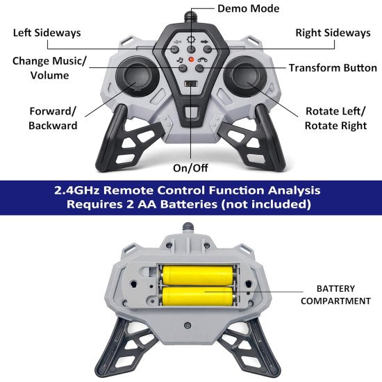 Dual Control Twisting Drift Stunt Car Toy for Kids with Remote Control and Gesture Wrist Controller - Rechargeable 360° Rotating  (Color May Vary)