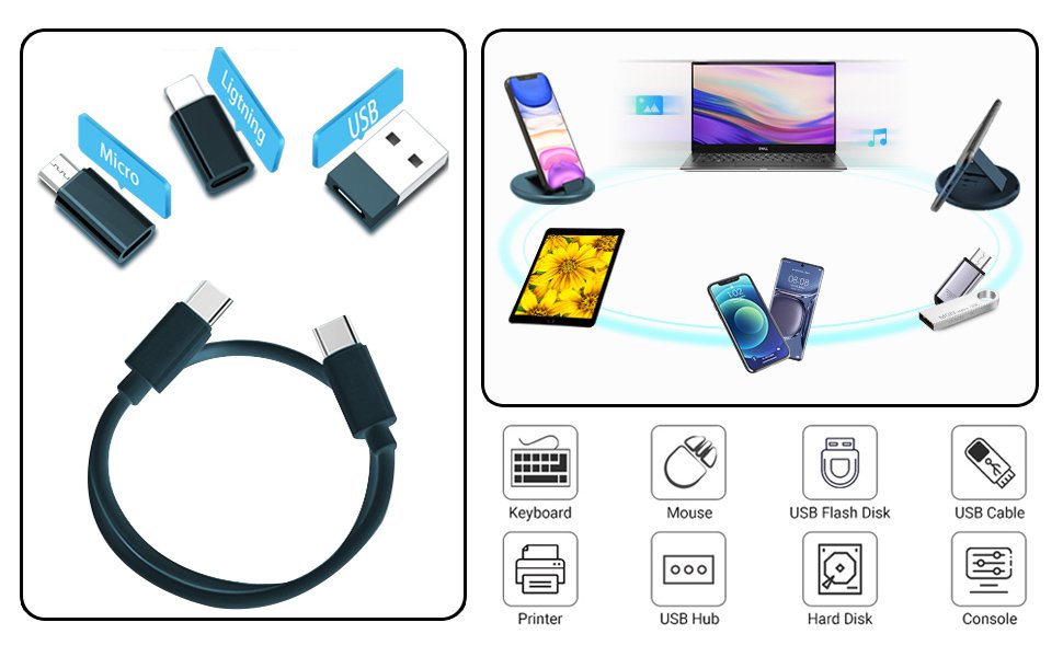 SWAMINE-Mini-Multi-Functional-Fast-Charging-Data-Cable-Set-For-AppleAndroidType-